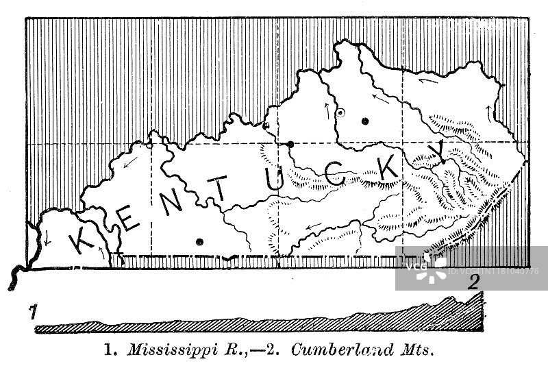 1886年肯塔基州地图图片素材