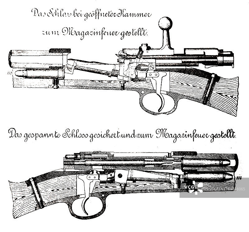 枪械横截面图片素材