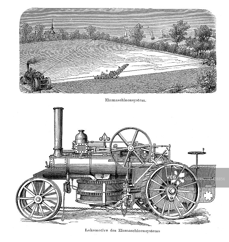 1897年的蒸汽机耕地机图片素材