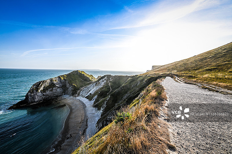 通往杜德尔门悬崖的小路图片素材