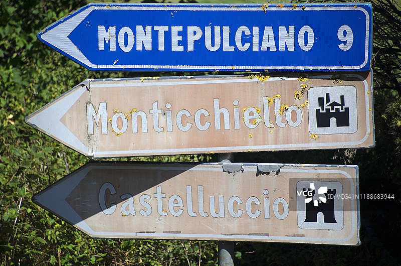 意大利道路指示牌图片素材