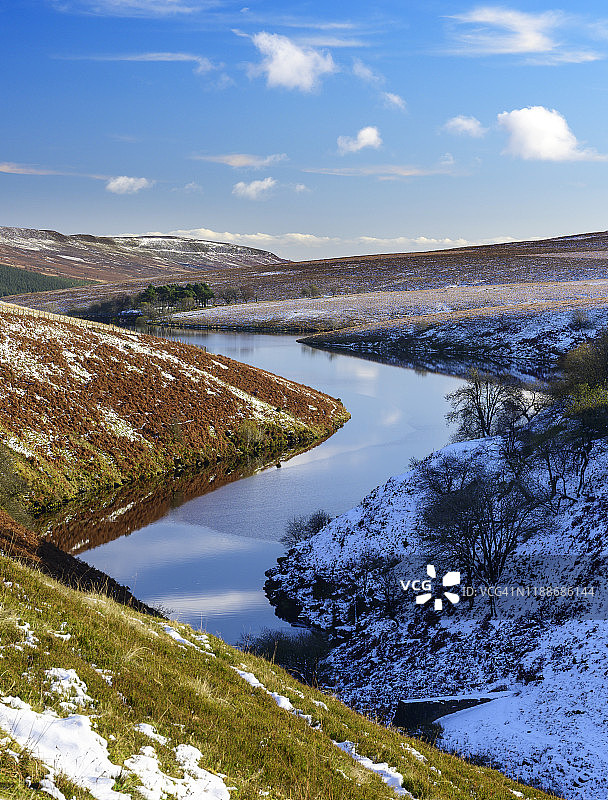 威尔士黑山格威恩法尔水库图片素材