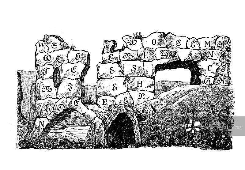 带有神秘字母的废墟图片素材