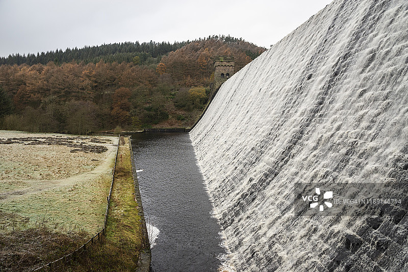 德温特水坝，英国德比郡峰区国家公园图片素材