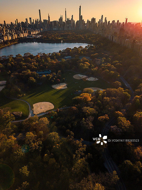 纽约天际线和中央公园的航拍照片图片素材