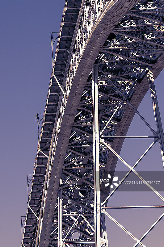 桥梁支撑结构的抽象视角图片素材