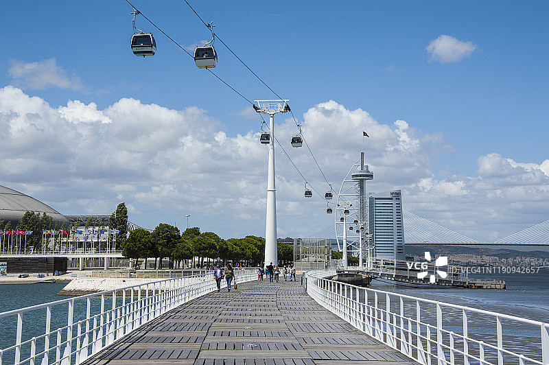 人们走在通往里斯本城市里瓦斯科达伽马塔的桥上，葡萄牙图片素材