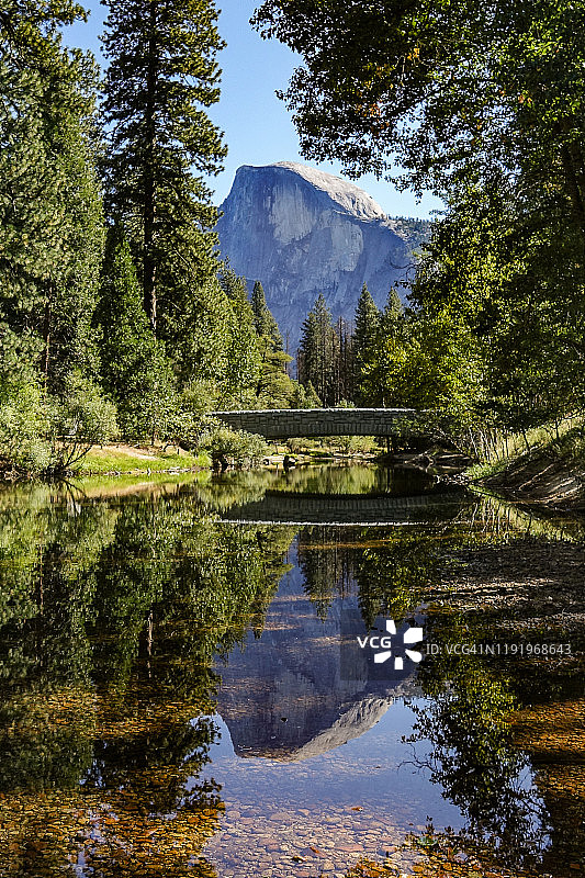 加利福尼亚州优胜美地国家公园半圆顶和默塞德河图片素材