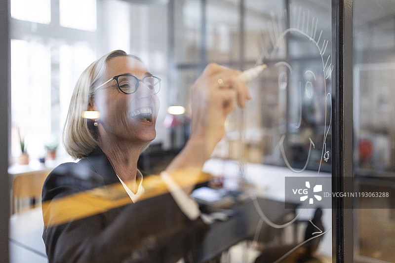 在办公室玻璃上绘画的快乐中年女商人图片素材