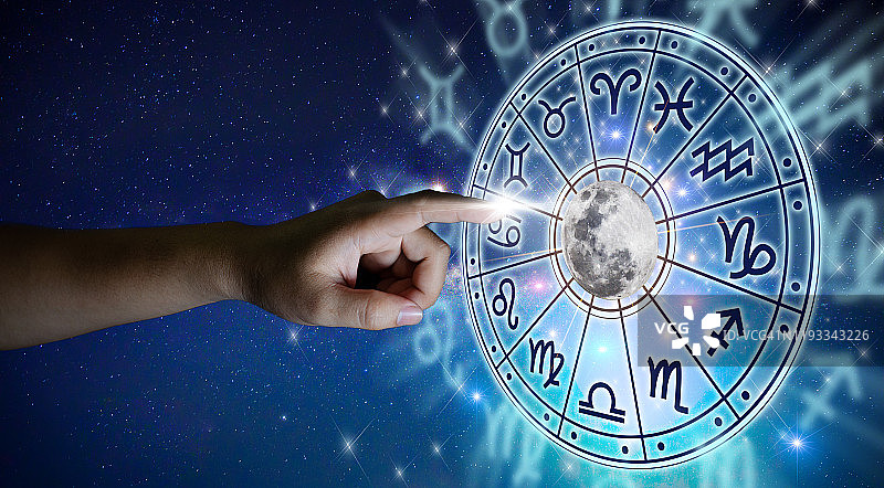 星座运势圈内的十二星座图片素材