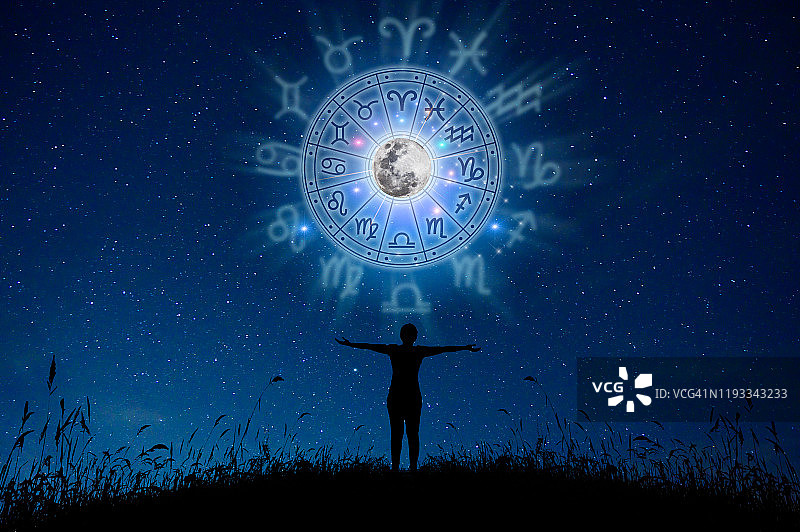 星座运势圈内的十二星座图片素材