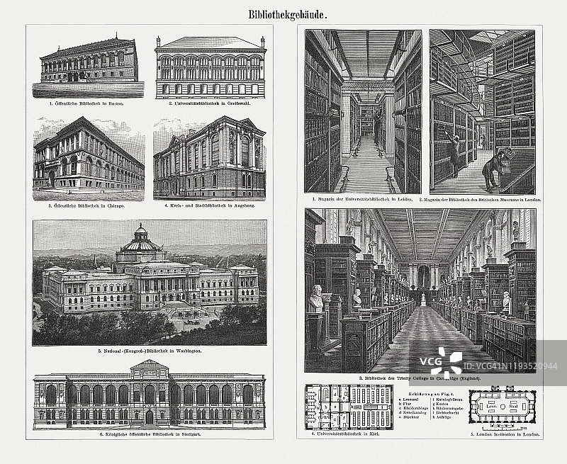 1900年出版的国际图书馆木刻版画图片素材