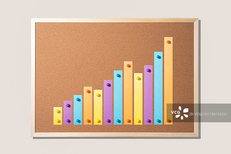 软木板上的条形图图片素材