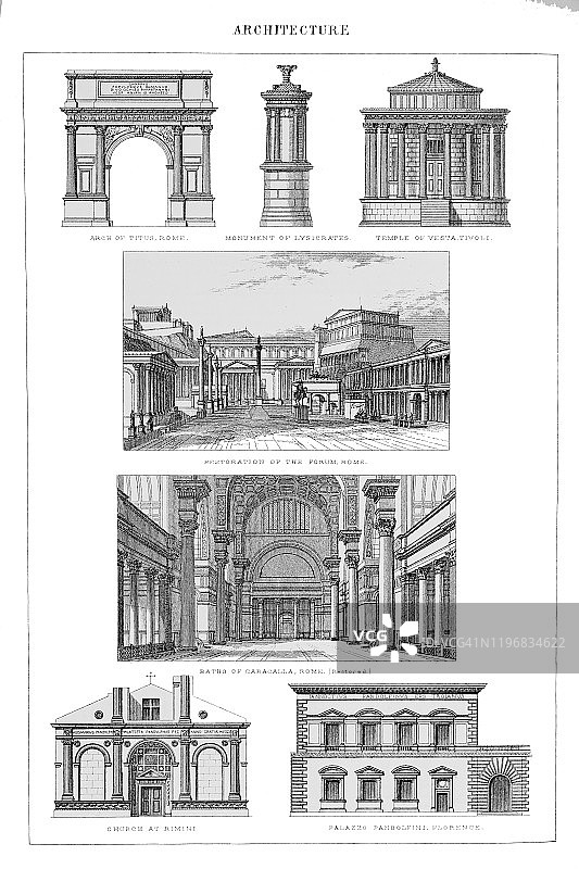 1894年出版的《大众百科全书》中的建筑古老雕刻插图图片素材