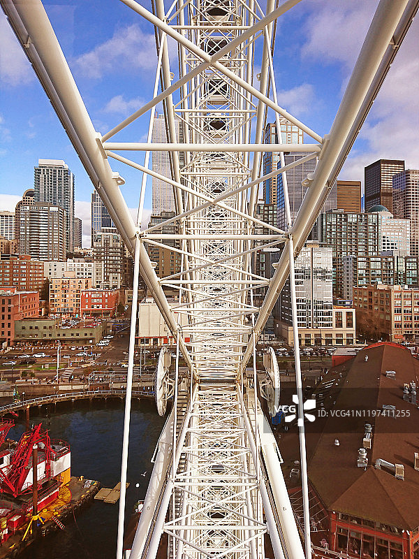 从西雅图摩天轮的舱内望向市中心办公大楼、海滨和海港图片素材