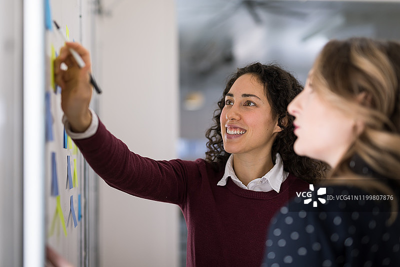 女同事们讨论商业策略图片素材