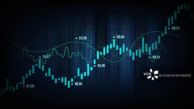 金融投资概念素材图片素材