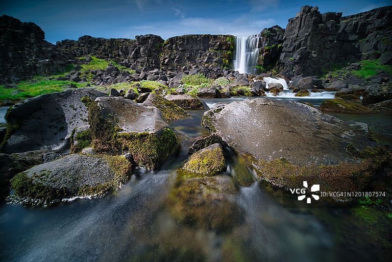 辛格韦德利国家公园的奥克萨劳瀑布，冰岛图片素材
