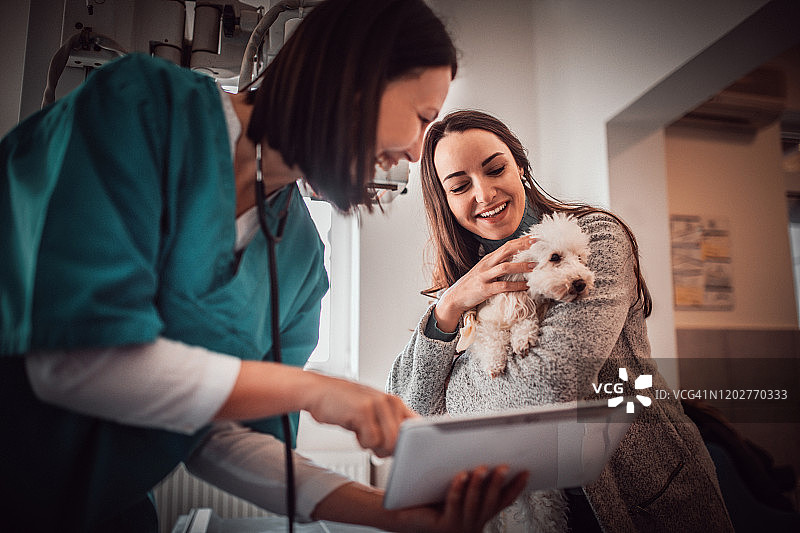兽医诊所里医生和宠物主人在看狗图片素材