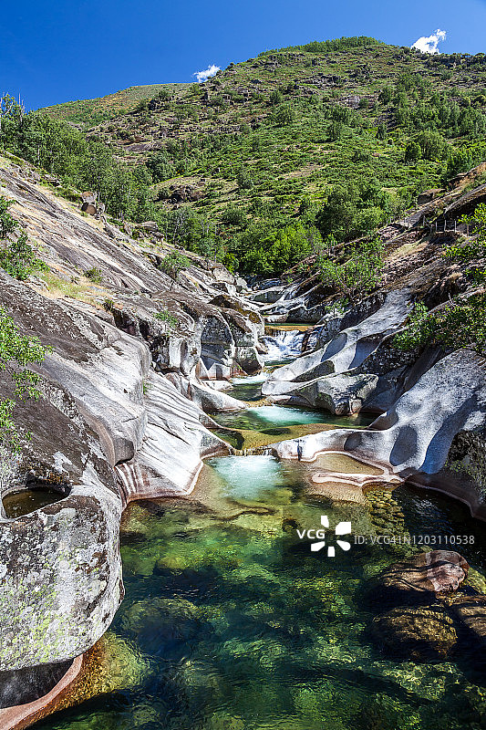 Garganta de los Infiernos的池塘图片素材
