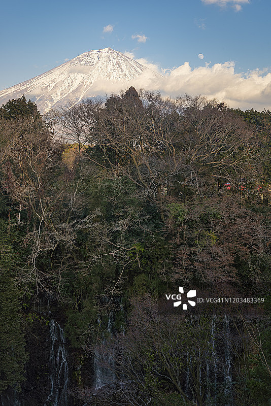白丝瀑布之上的富士山图片素材