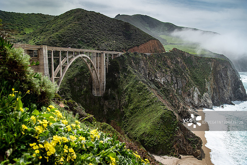 美国加利福尼亚大瑟尔海岸比克斯比大桥图片素材
