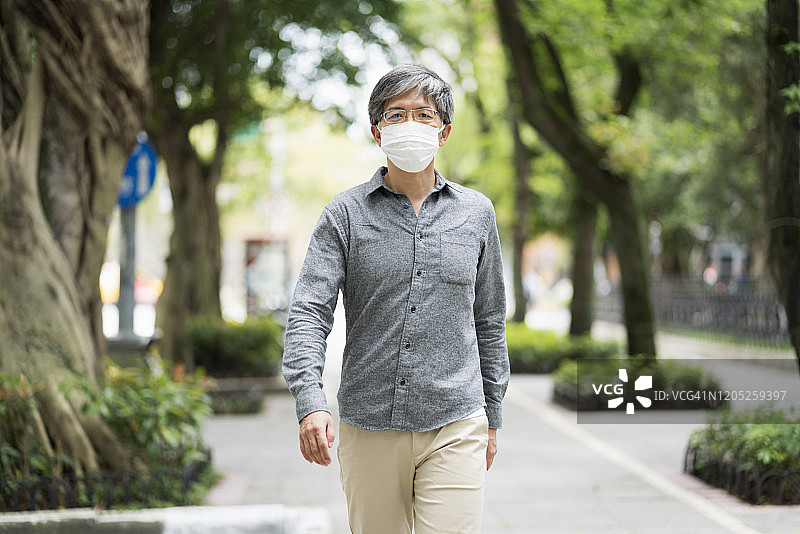 戴着防雾霾口罩走在街上图片素材