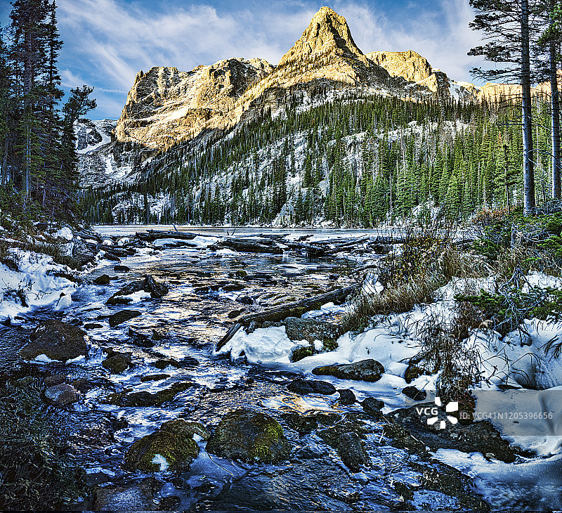 落基山国家公园日出山峰图片素材