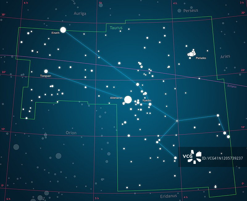 金牛座插画图片素材