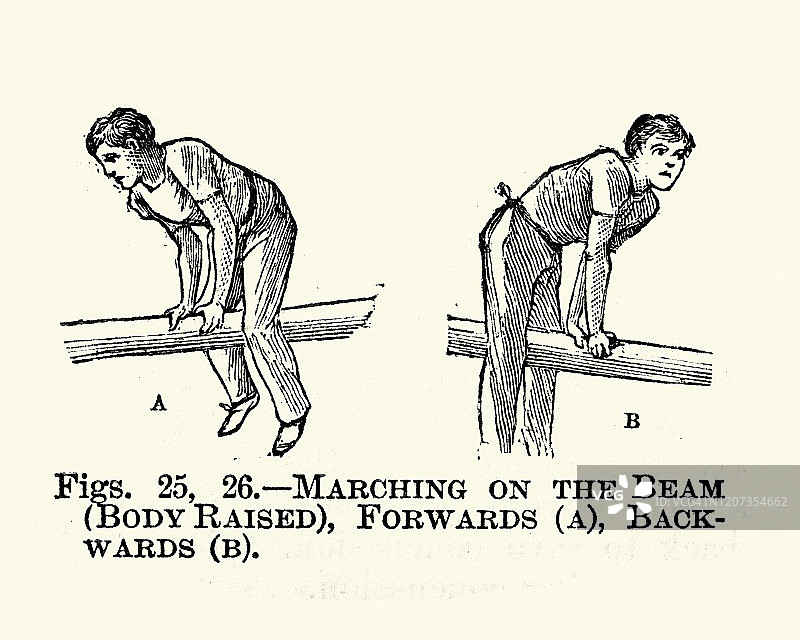 体操，在横梁上行进，维多利亚体育19世纪图片素材