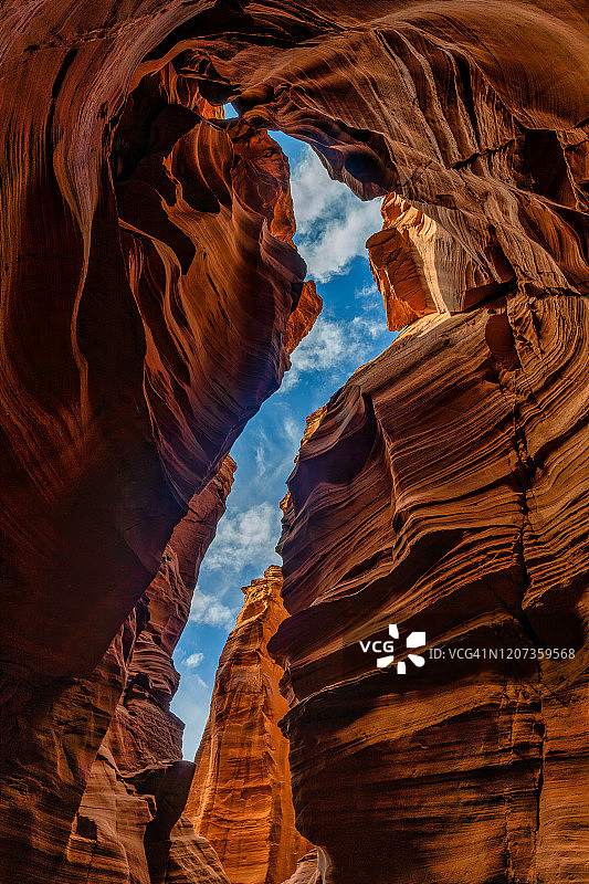 亚利桑那州佩吉市峡谷X内的天空景观图片素材