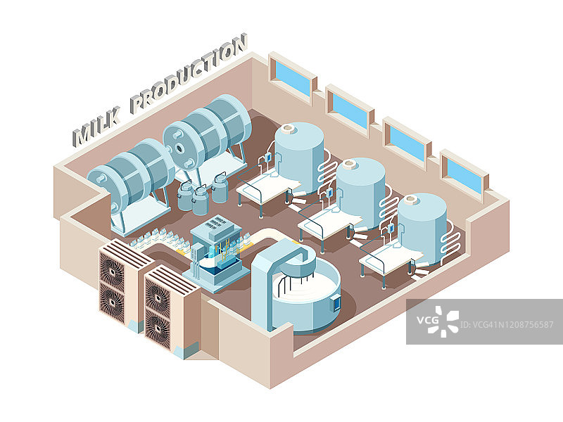 乳制品工厂自动化牛奶灌装线2.5D内景图片素材