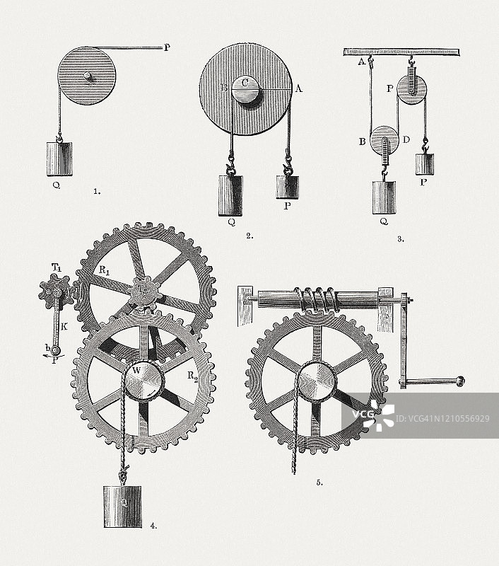 1895年发布的起重设备木刻版画图片素材