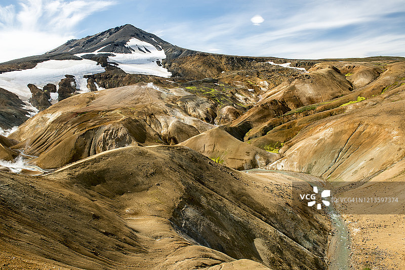 冰岛Kerlingarfjoll图片素材