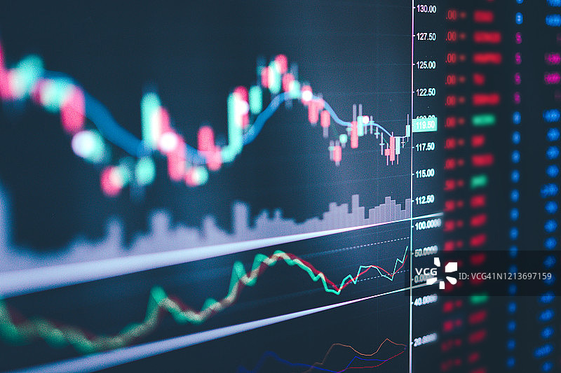 股市崩盘和金融危机投资主题股市和金融业务分析图片素材