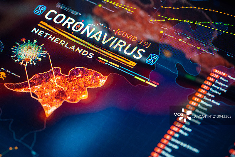 荷兰的新冠病毒爆发疫情图片素材