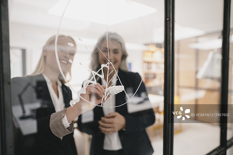 在办公室的玻璃上绘制图表的年长的女商人和年轻的女商人图片素材