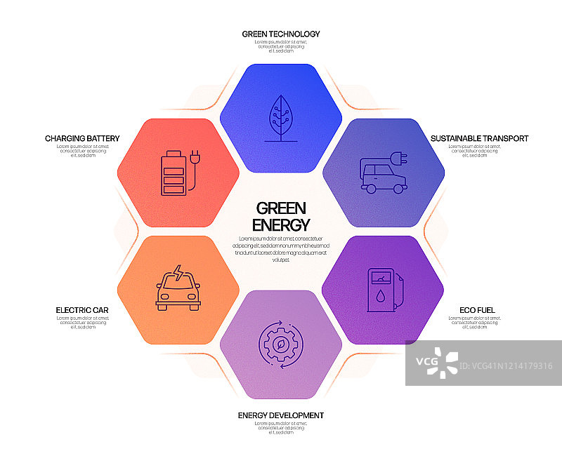 线性风格的绿色能源、生态与环境矢量概念和信息图设计元素图片素材
