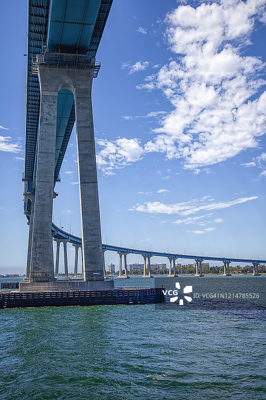 圣地亚哥科罗纳多大桥图片素材