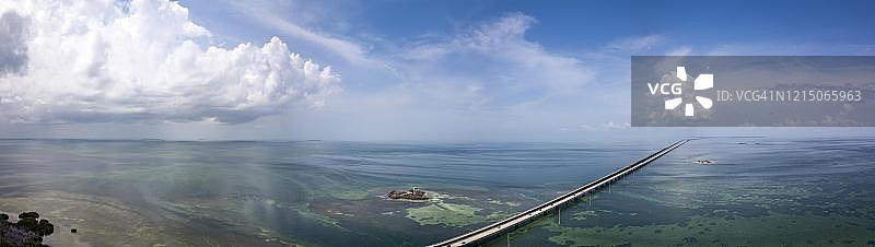 美国佛罗里达群岛七英里桥航拍图片素材