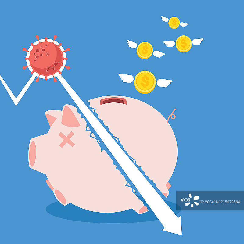 全球疫情下的世界经济概念：新冠病毒摧毁全球经济图片素材