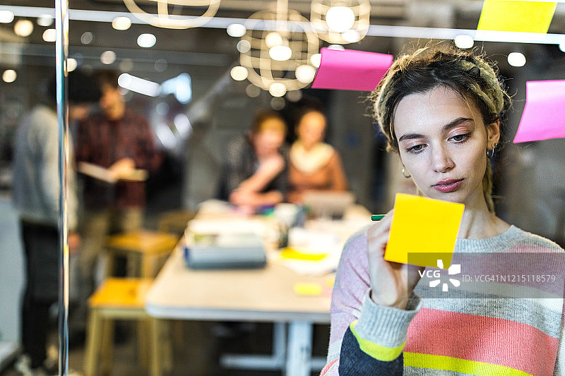 年轻创意女性在办公室的玻璃墙上制作思维导图图片素材