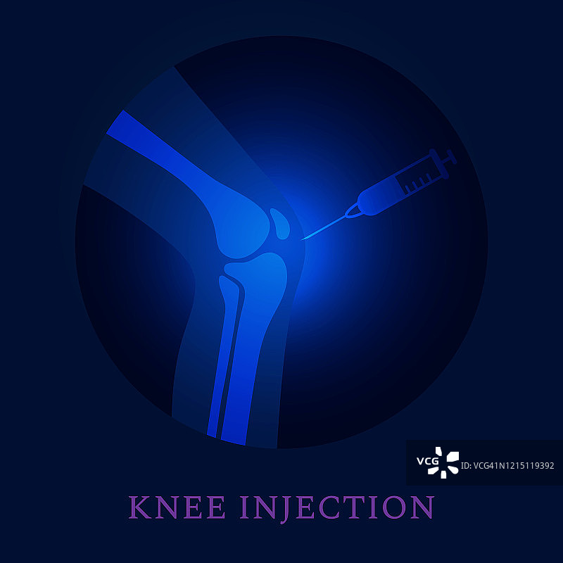 膝盖注射概念图图片素材