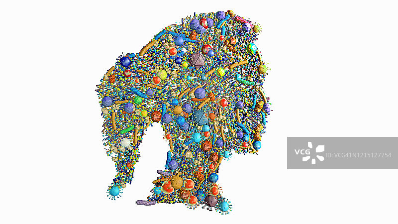 皮肤菌群概念图图片素材