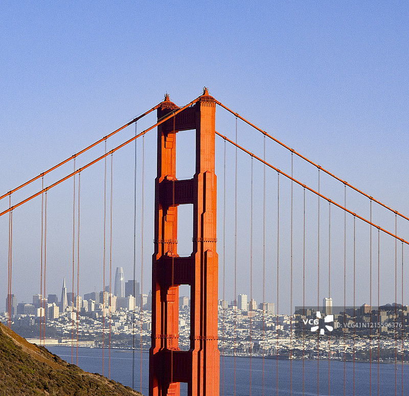 远眺金门大桥、泛美金字塔和Salesforce大厦，美国图片素材