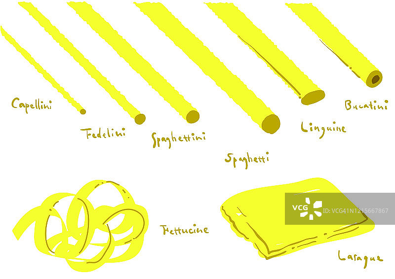 手绘意大利美食图片素材