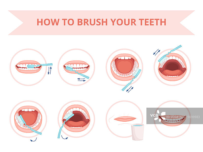 刷牙。儿童卫生牙齿保健日常清洁牙齿保护矢量卡通套装图片素材