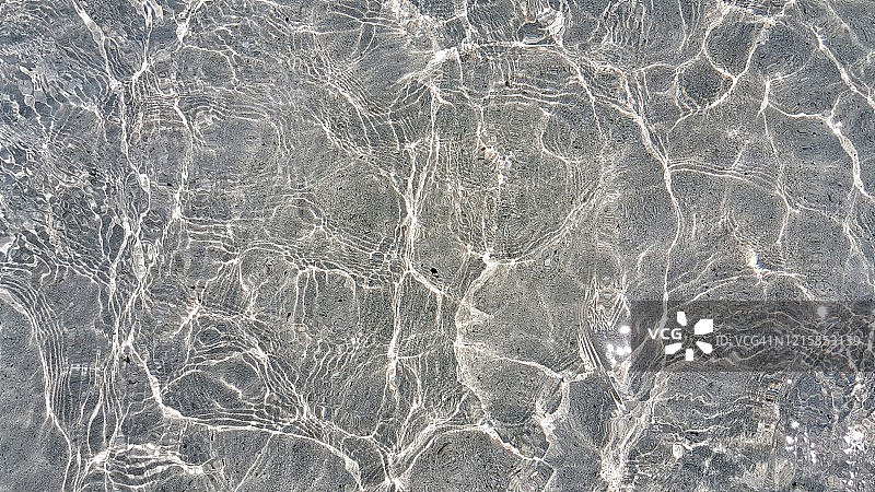 清水纹理背景特写图片素材