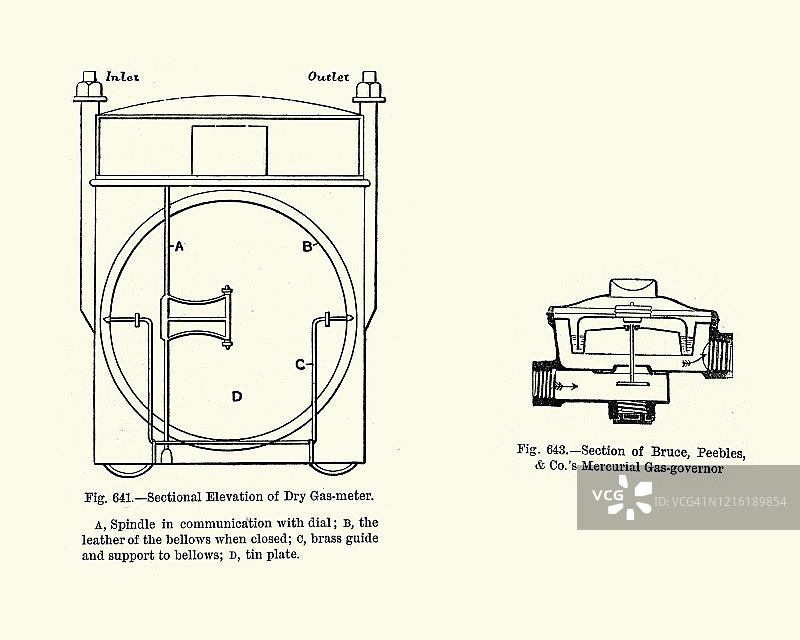 维多利亚时代干式煤气表和气体调压器示意图图片素材