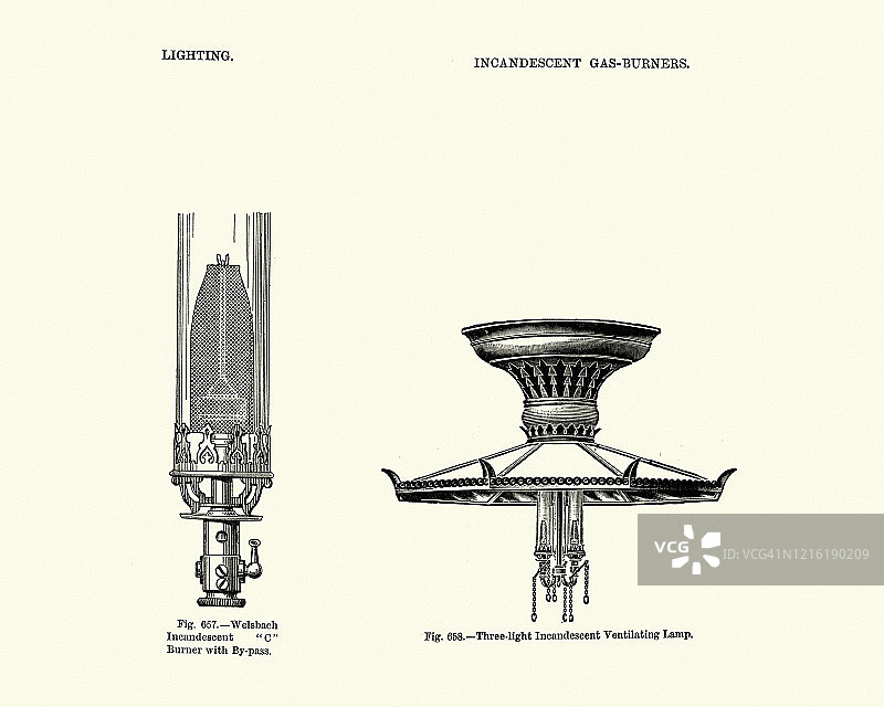 维多利亚时期照明设备：19世纪的文翰燃气灯和通风灯图片素材